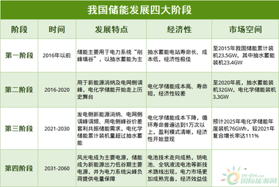 我国现阶段经济发展的特征，当前我国经济发展阶段的主要特点是什么