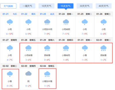 全国天气预报30天查询结果，全国天气预报30天查询结果最新30天海南天气预报