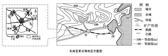 城市形成的区位因素，城市形成的区位因素是什么