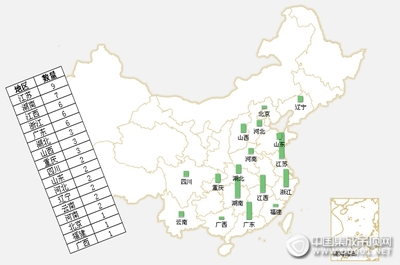 重庆在中国未来的地位，重庆的未来在哪个区域