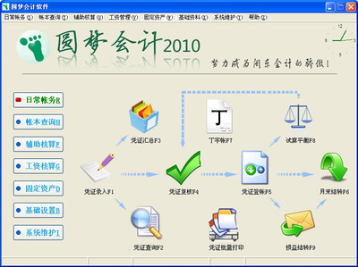 自动写ppt的软件，自动写ppt的软件手机版