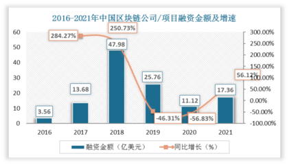 商业模式的优点和缺点是什么，商业模式的优点和缺点是什么意思