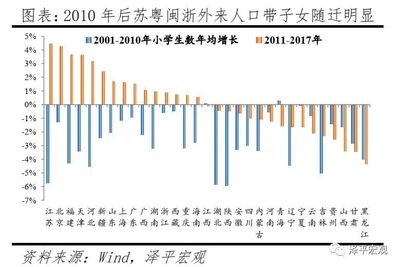 河南户籍人口与常住人口，2023年河南人口普查结果公布