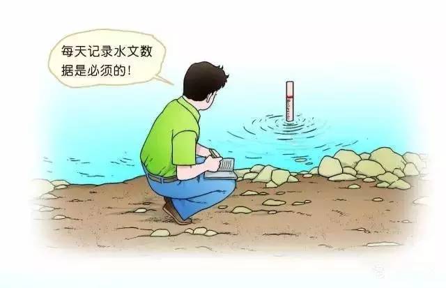 水利业务知识工程投资类，水利项目投资