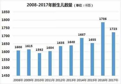 中国省人口数量排行榜2023，2020中国省人口排行榜