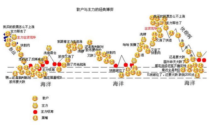 现货沥青投资知识，现货沥青今天行情分析