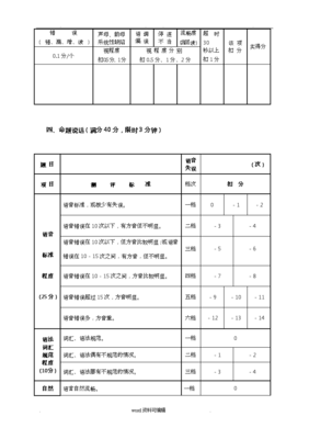 公司评分测试打分免费，公司打分测试免费测试