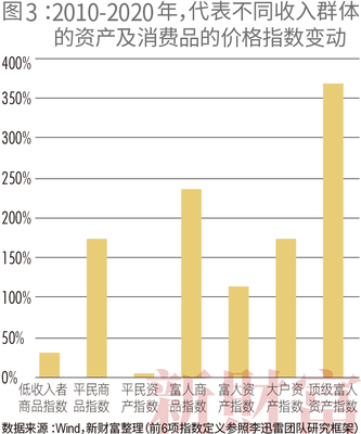 商品住宅定义，什么是商品住宅楼