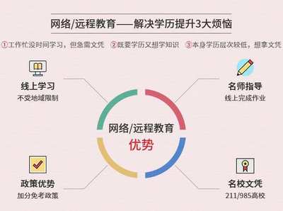 领秀知识城投资总额，领秀知识城商铺