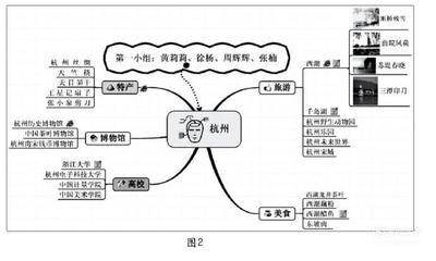 投资思维知识分享心得感悟，投资思考