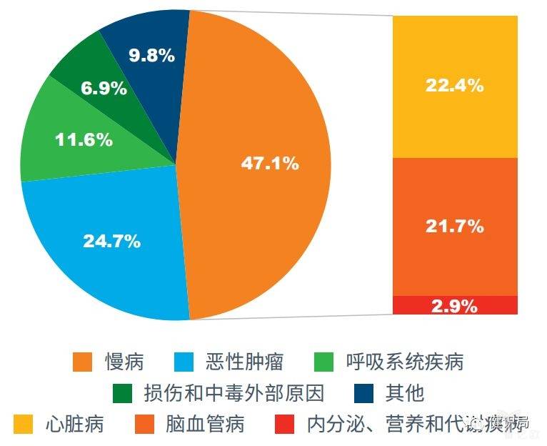 市场调研公司是属于什么类的，市场调研公司属于什么行业