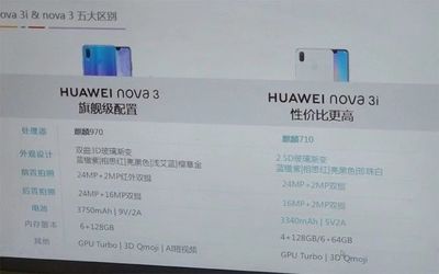 华为内置红外，华为内置红外发射器nova7