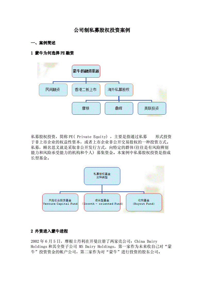 股权投资30个知识点，股权投资课程内容