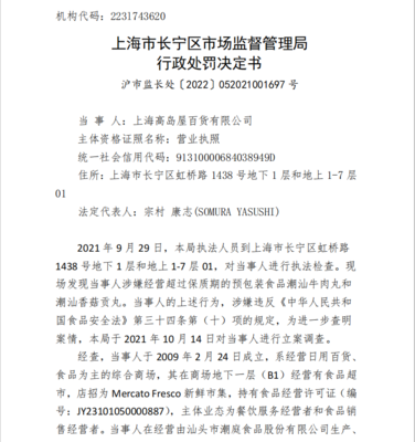 超市主体业态怎么填写，超市主体业态怎么填写内容