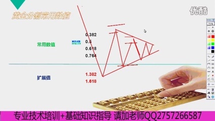 投资理财知识直播视频教程，投资理财视频教程推荐