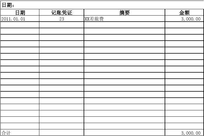 明细分类账填写范本，明细分类账填写范本图片数量账怎样填写