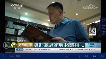 股票的投资理论知识点归纳，股票的投资理论知识点归纳图