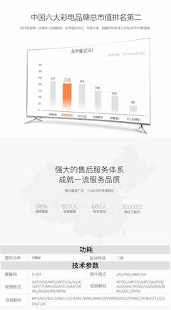 65英寸电视排名，2020年65英寸电视排行榜