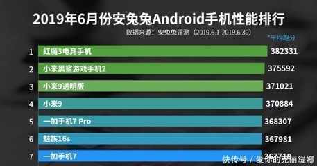 华为荣耀手机排行榜，华为荣耀手机排行榜2023性价比高