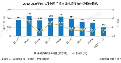 投资组合多样化金融知识，投资组合多样化的定义