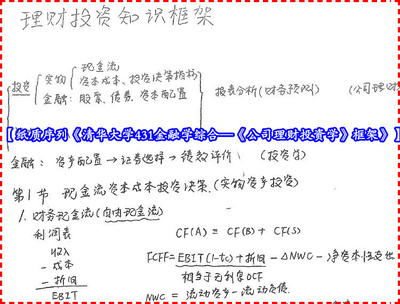 2019年理财投资知识，2020年投资理财