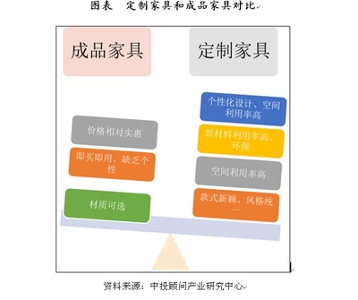 最好的商业模式是国家模式吗，好的商业模式三个基本问题