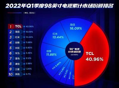 韩国看华为，韩国网友评论华为