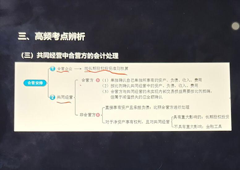 cpa长期股权投资和合营安排知识点，cpa长期股权投资哪位老师讲的好