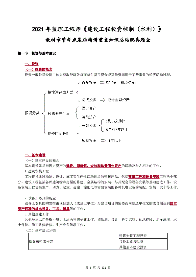 监理投资重点知识汇总，监理投资重点知识汇总表