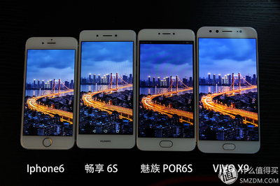 华为6s和6，iphone6s相当于华为哪款
