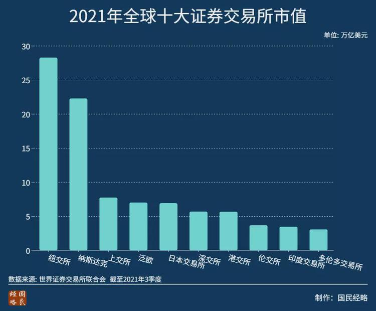 2023中国的十大富省，2020全国十大最富省会