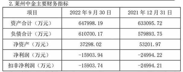 2021卖什么东西比较赚钱，2020卖什么东西好赚钱