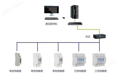 电表校验一次多少钱，验电表费用多少钱