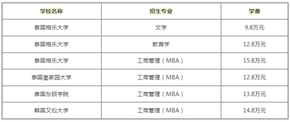 国外首都城市名称，国外首都城市名称有哪些