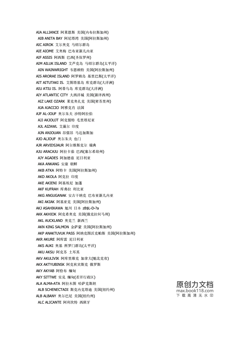 40个常见城市名英文，城市名称英文写法