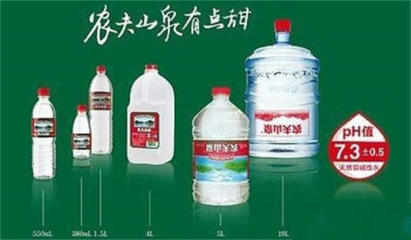 桶装水价格对比上海，上海的桶装水哪个好?知乎