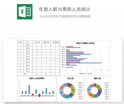 华为离职流程，华为离职流程办理多久