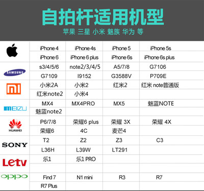 华为配件价格，华为配件价格官网查询