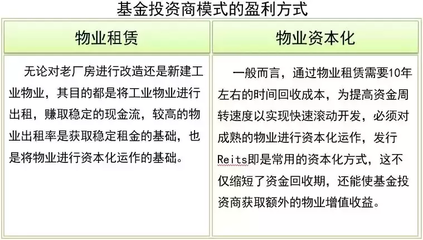 投资并购需要哪些知识，投资并购需要哪些知识点