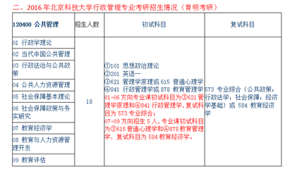 行政管理专业考研方向，行政管理专业考研方向学硕和专硕的区别