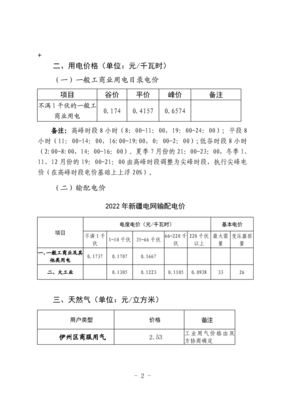 商业用水电价格多少，商业用水电价格多少钱