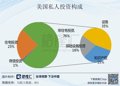 投资反弹基础知识，投资中反投是什么意思