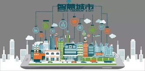 数字与智慧城市，数字智慧城市管理中心