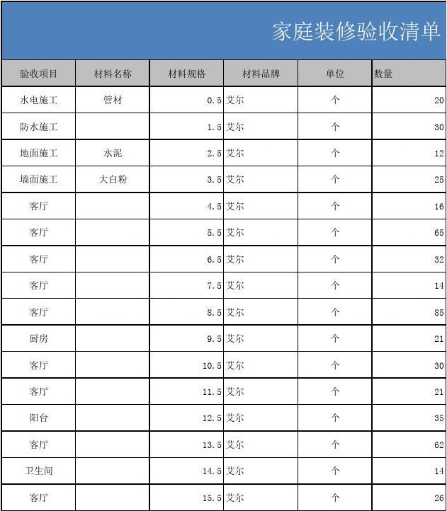 家装报价单明细表范本，家装报价表格模板下载