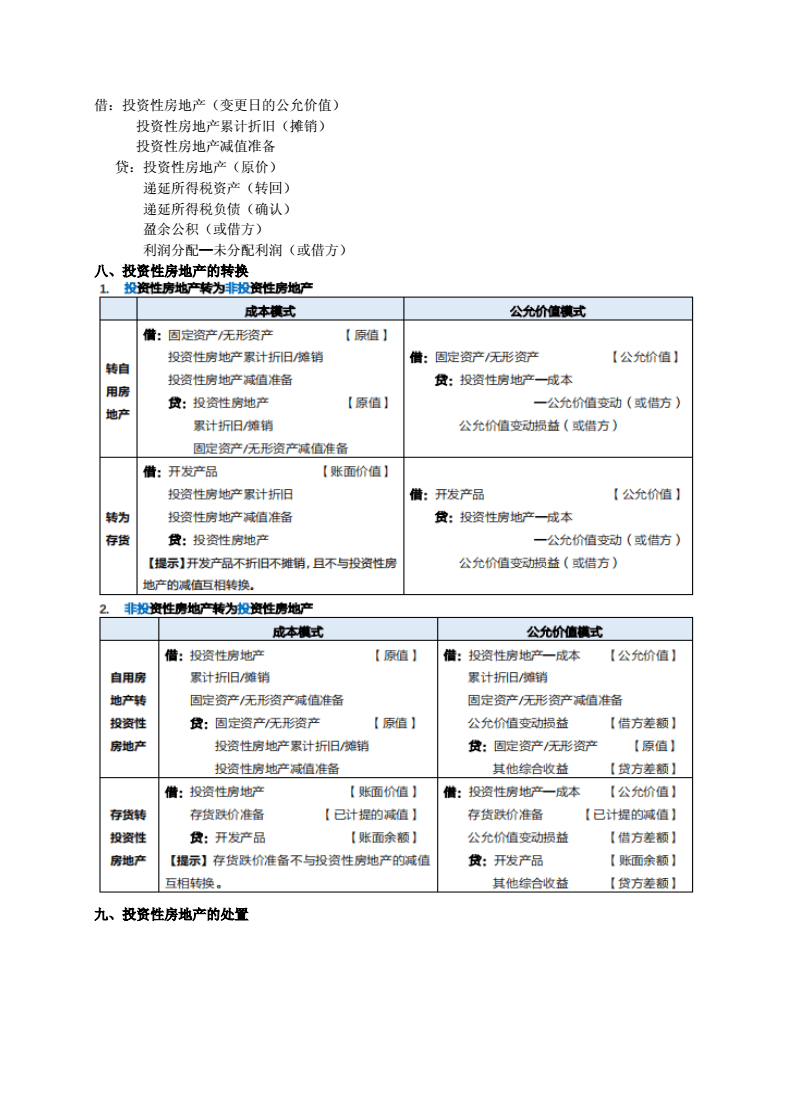 投资性房地产的知识，投资性房地产知识脉络