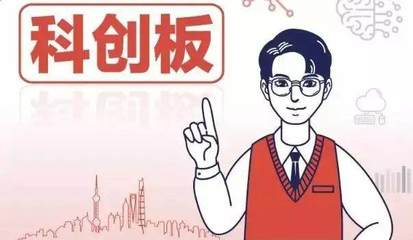 科创板个人投资者知识评测，科创板投资者知识测试