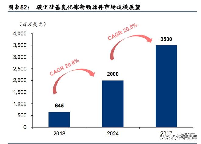 投资动力学的基本知识，投资动机名词解释