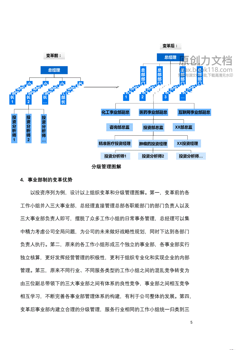 投资公司核算岗位知识点，投资公司会计科目核算内容