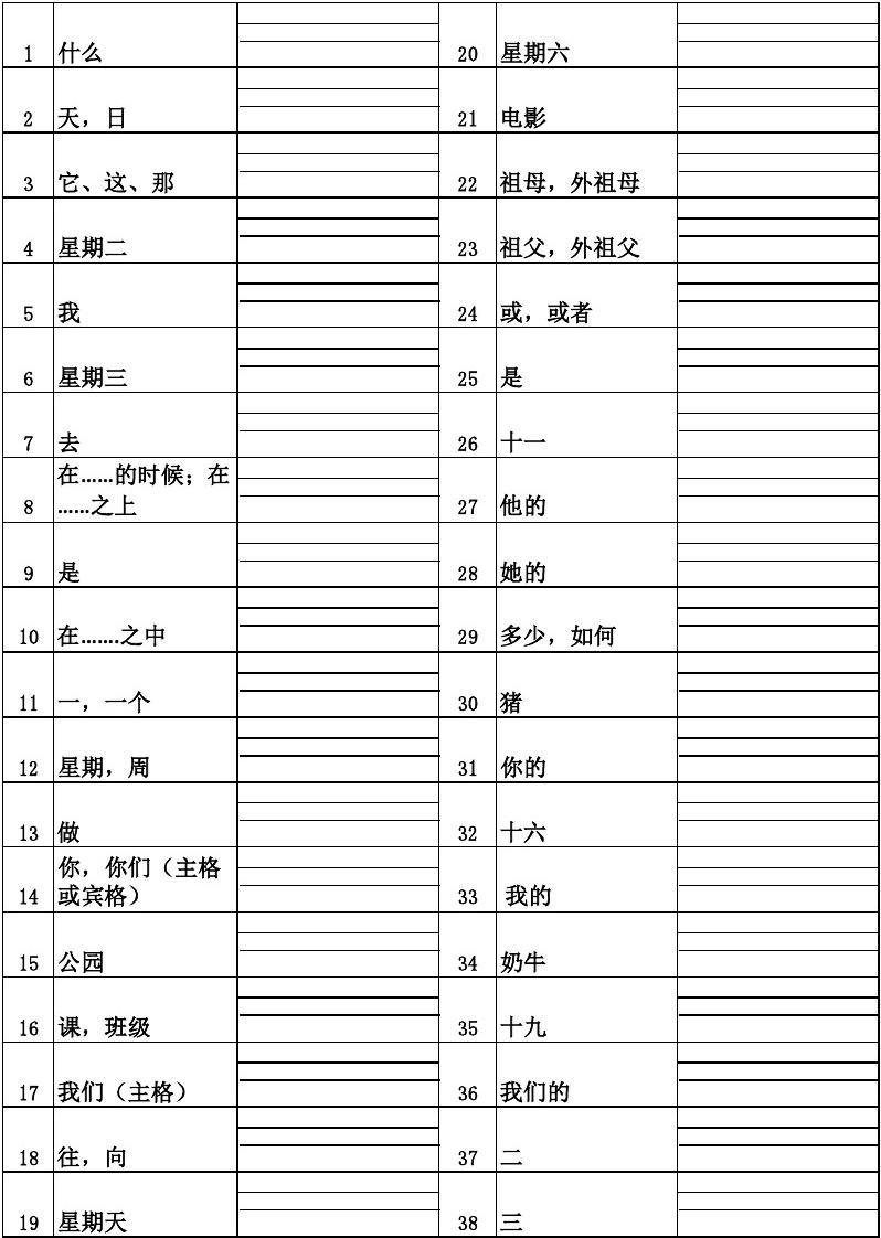 关于食物的英语单词，关于食物的英语单词200个