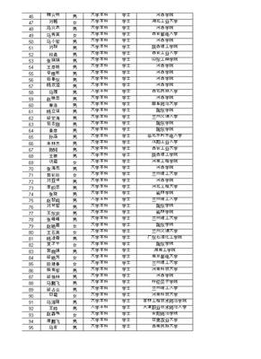 国网电力公司招聘信息查询，国网电力招聘平台